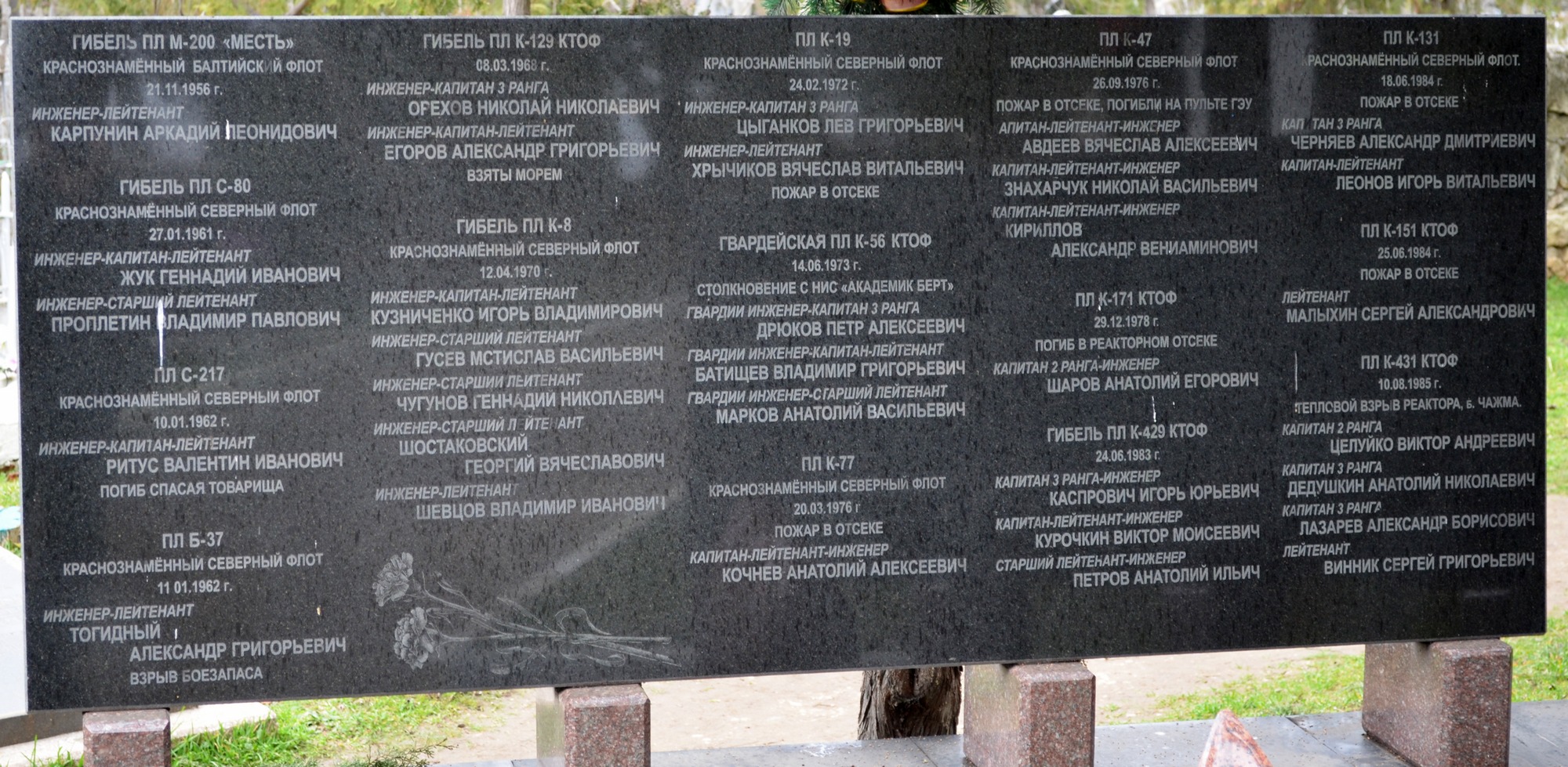 Погибшим выпускникам
              Севастопольского ВВМИУ